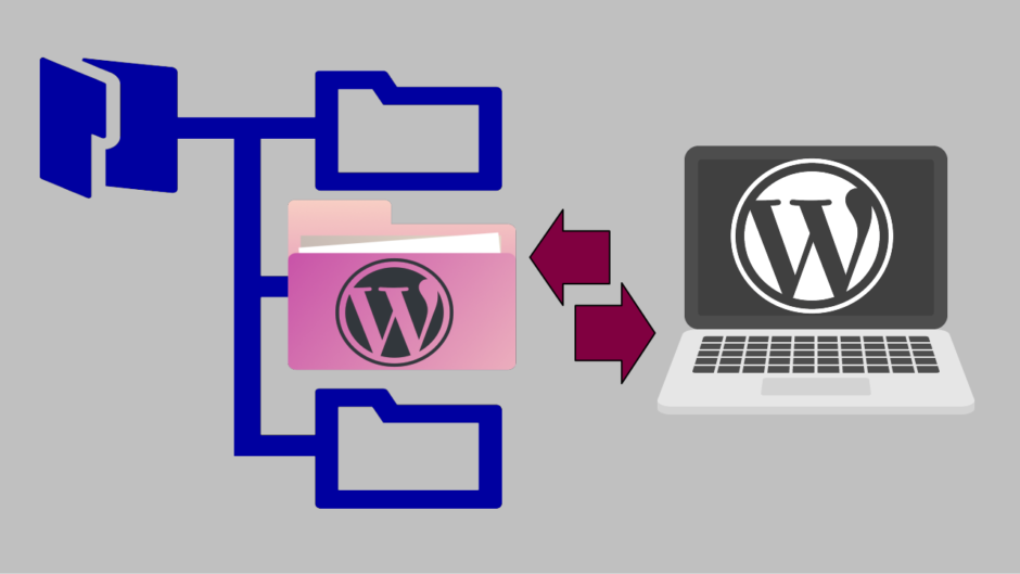 サブディレクトリでWordPress