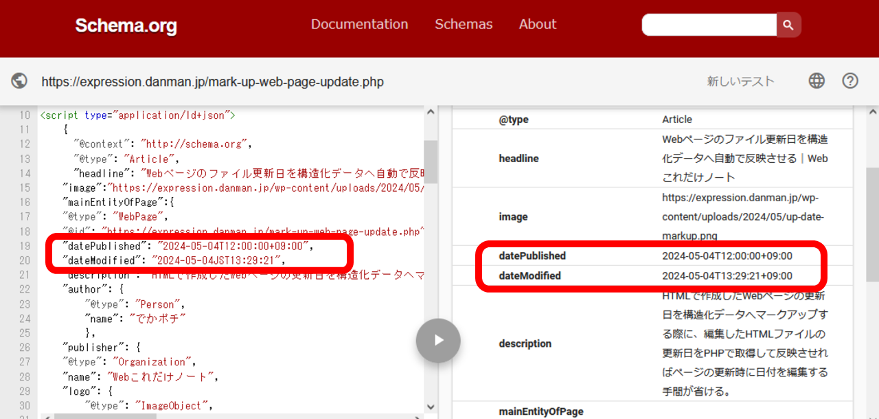 構造化テストの結果